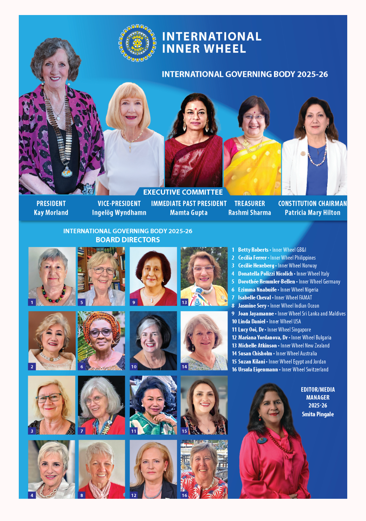 IIW Board 2025-2026_i bild